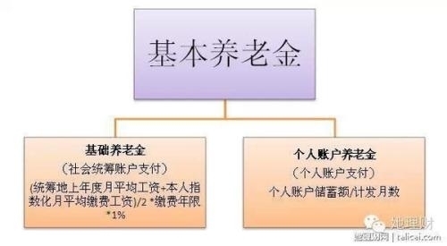 换工作了社保怎么办?(都是在珠海市,没有换地